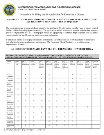 Fill in Your Iowa Electrician License Application Template